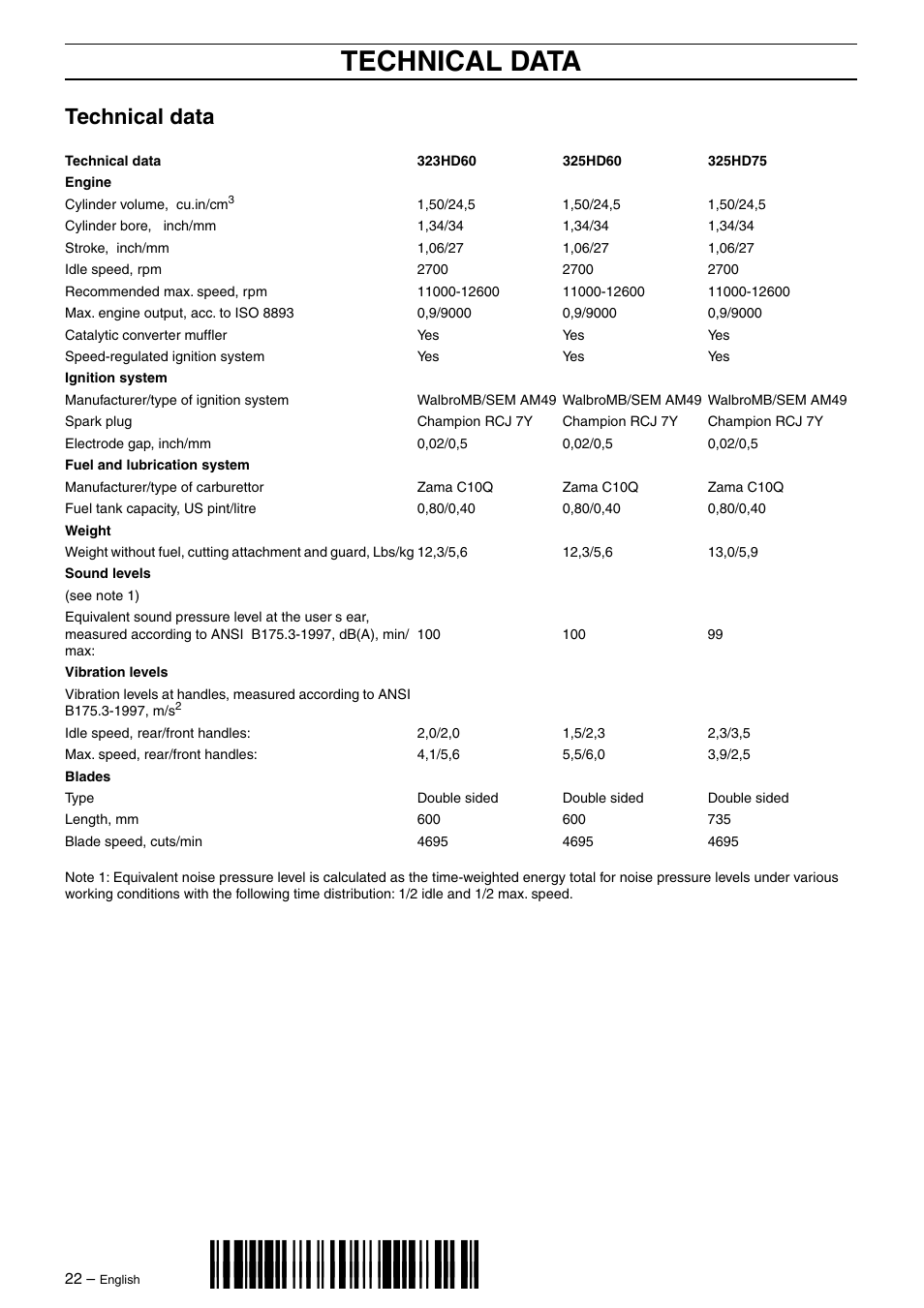 Technical data, Z+h2)¶5o | Husqvarna 325HD75X EN User Manual | Page 22 / 24