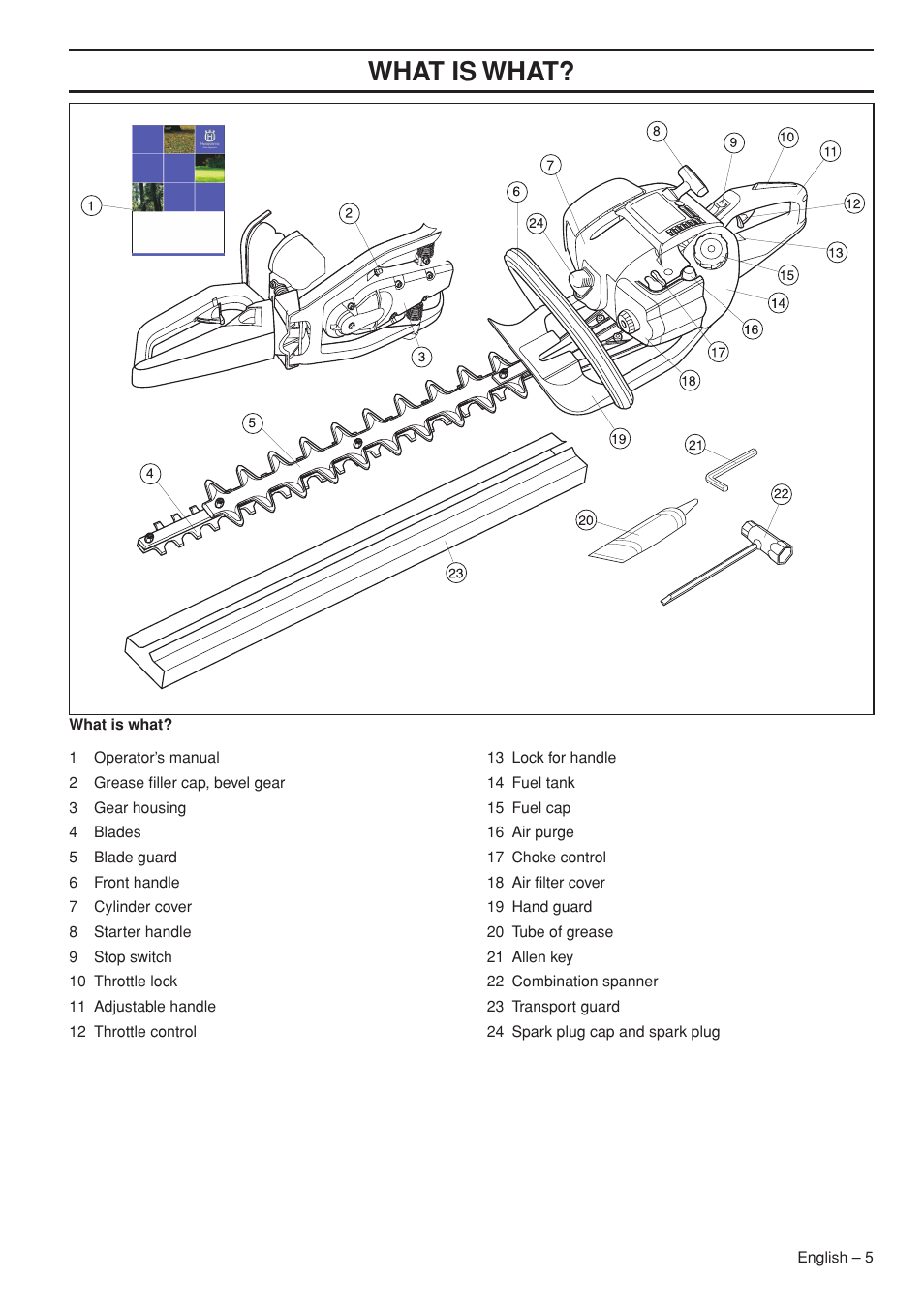 Wha t is wha t | Husqvarna 326HD60X-Series User Manual | Page 5 / 28