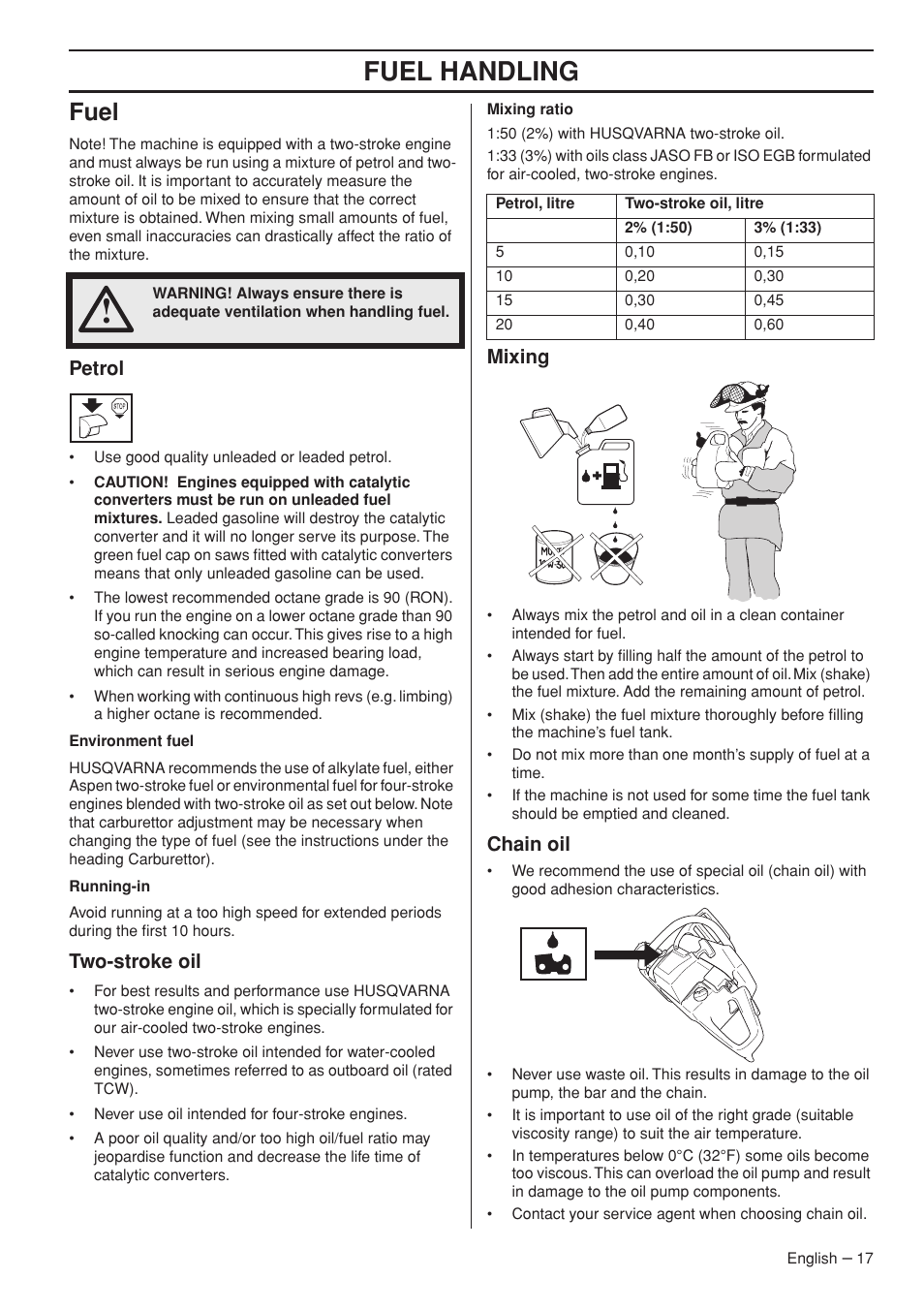 Fuel handling, Fuel, Petrol | Two-stroke oil, Mixing, Chain oil | Husqvarna 576XP AutoTune User Manual | Page 17 / 44