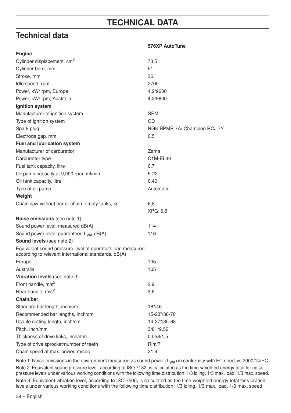 Technical data | Husqvarna 576XP AutoTune User Manual | Page 38 / 44