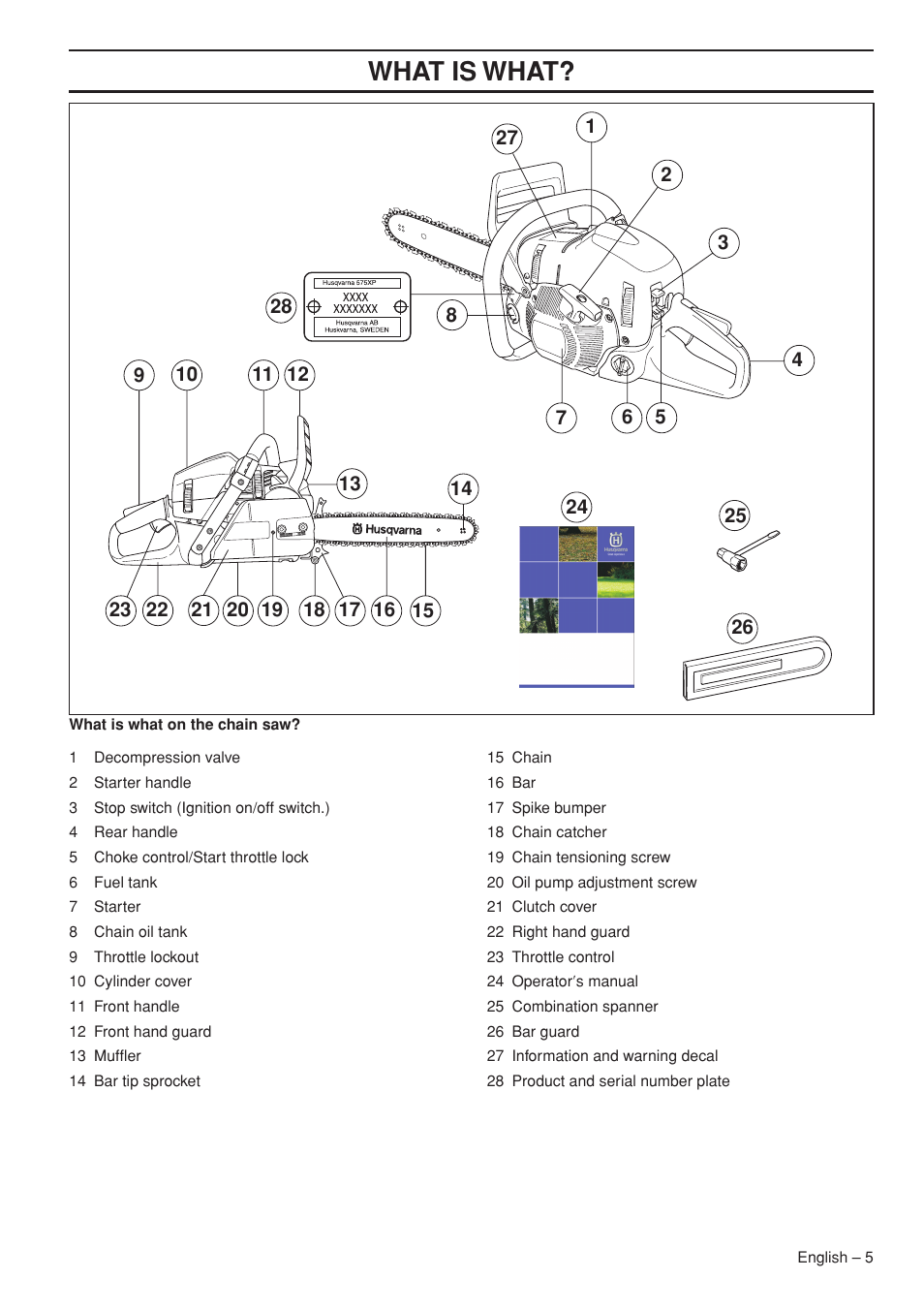 What is what | Husqvarna 576XP AutoTune User Manual | Page 5 / 44