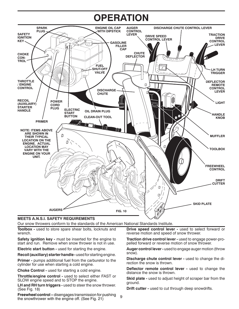 Operation | Husqvarna 924SB-XLS User Manual | Page 9 / 40