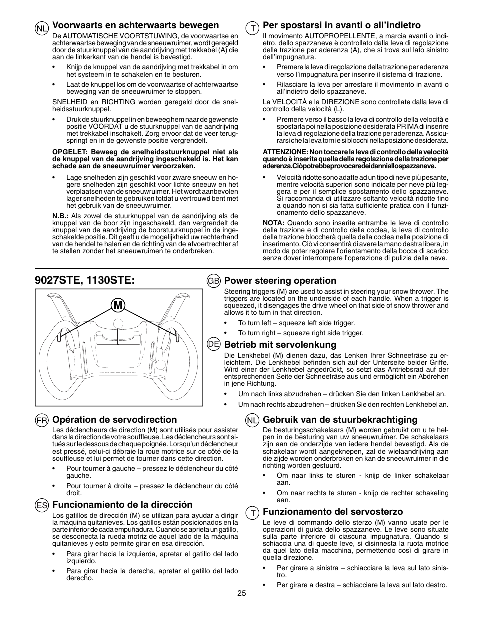 Husqvarna 8024STE User Manual | Page 25 / 60