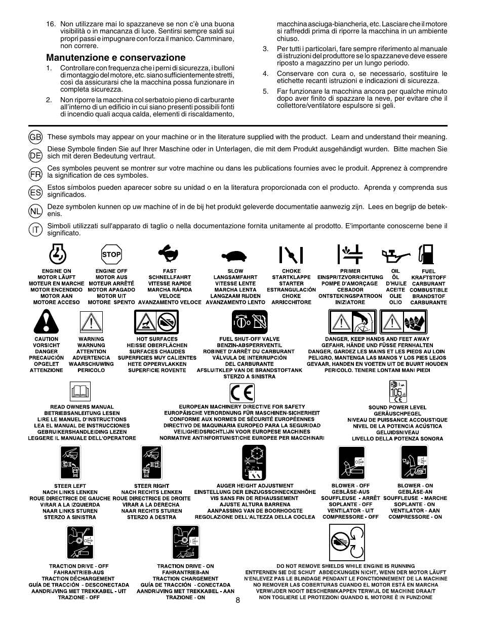 Manutenzione e conservazione | Husqvarna 8024STE User Manual | Page 8 / 60