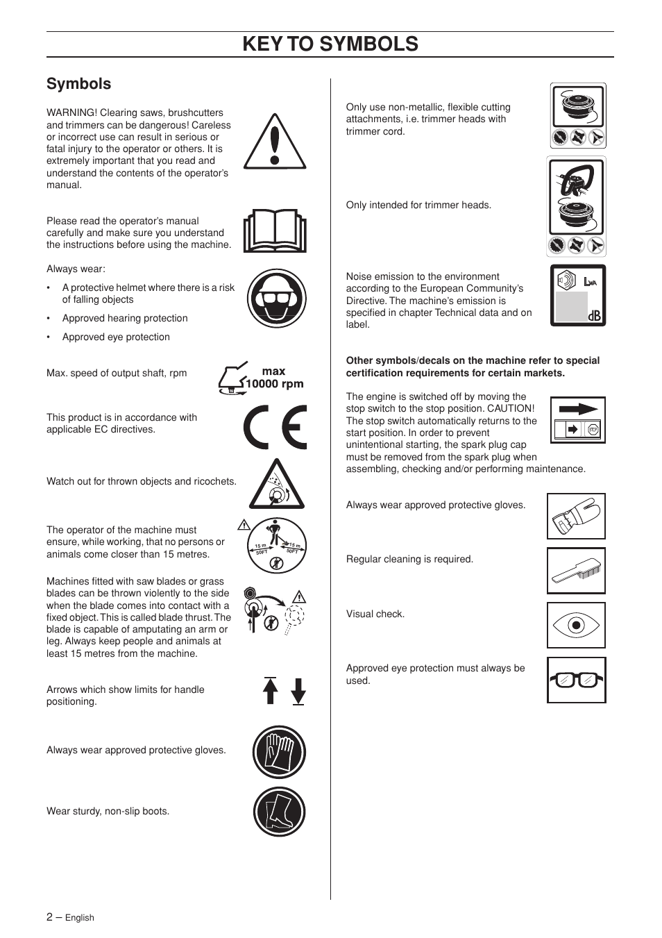 Symbols, Key t o symbols | Husqvarna SPM1702SM User Manual | Page 2 / 36