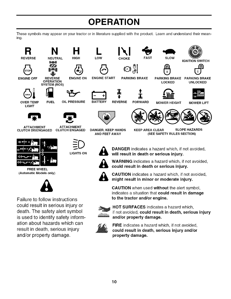 Rn h l l\l 4, Fir' a * x si, Operation | Husqvarna 917.27909 User Manual | Page 10 / 48