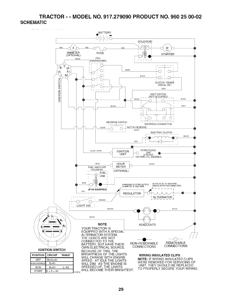 Schematic, O qap | Husqvarna 917.27909 User Manual | Page 29 / 48