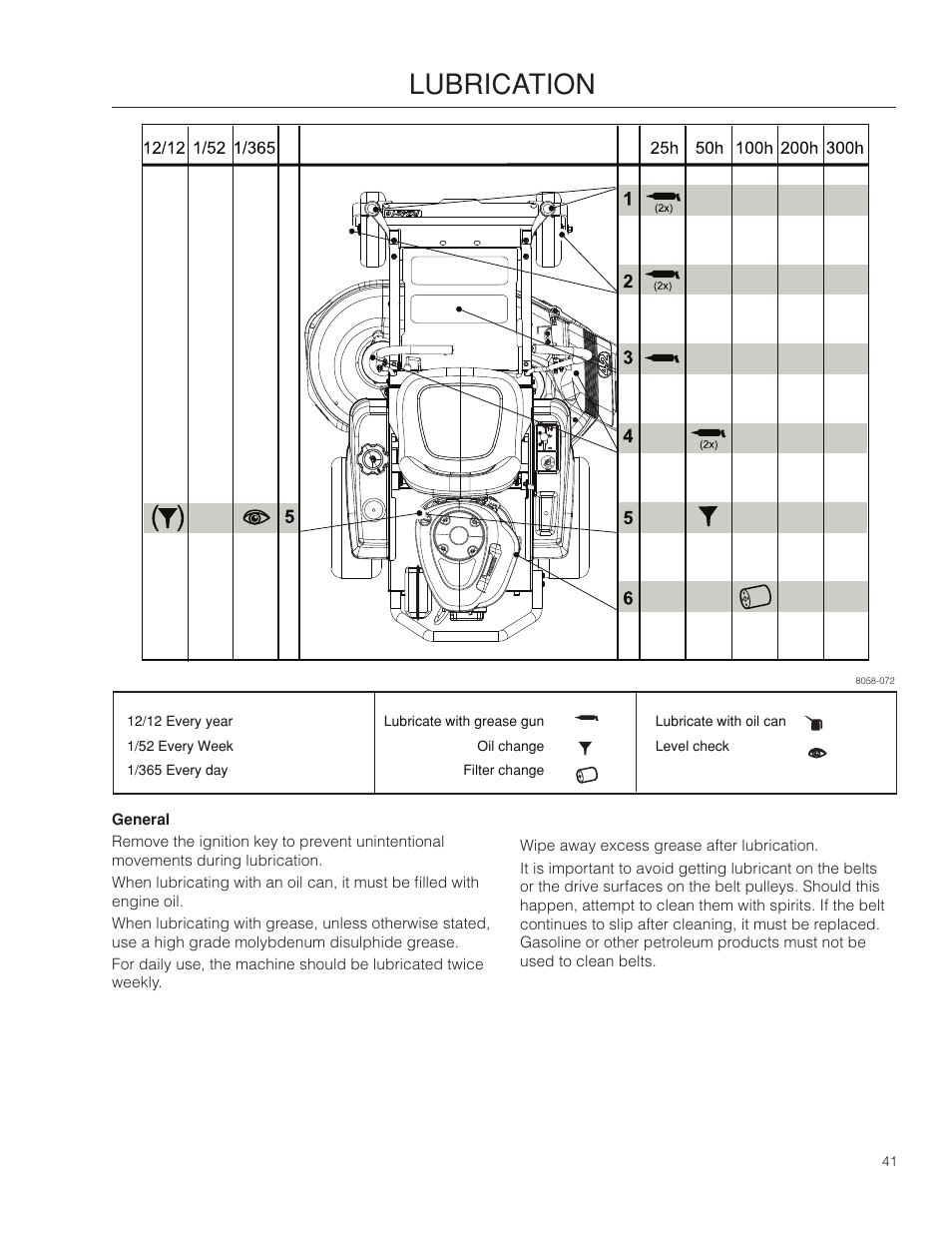 Lubrication | Husqvarna 966582201 User Manual | Page 41 / 56