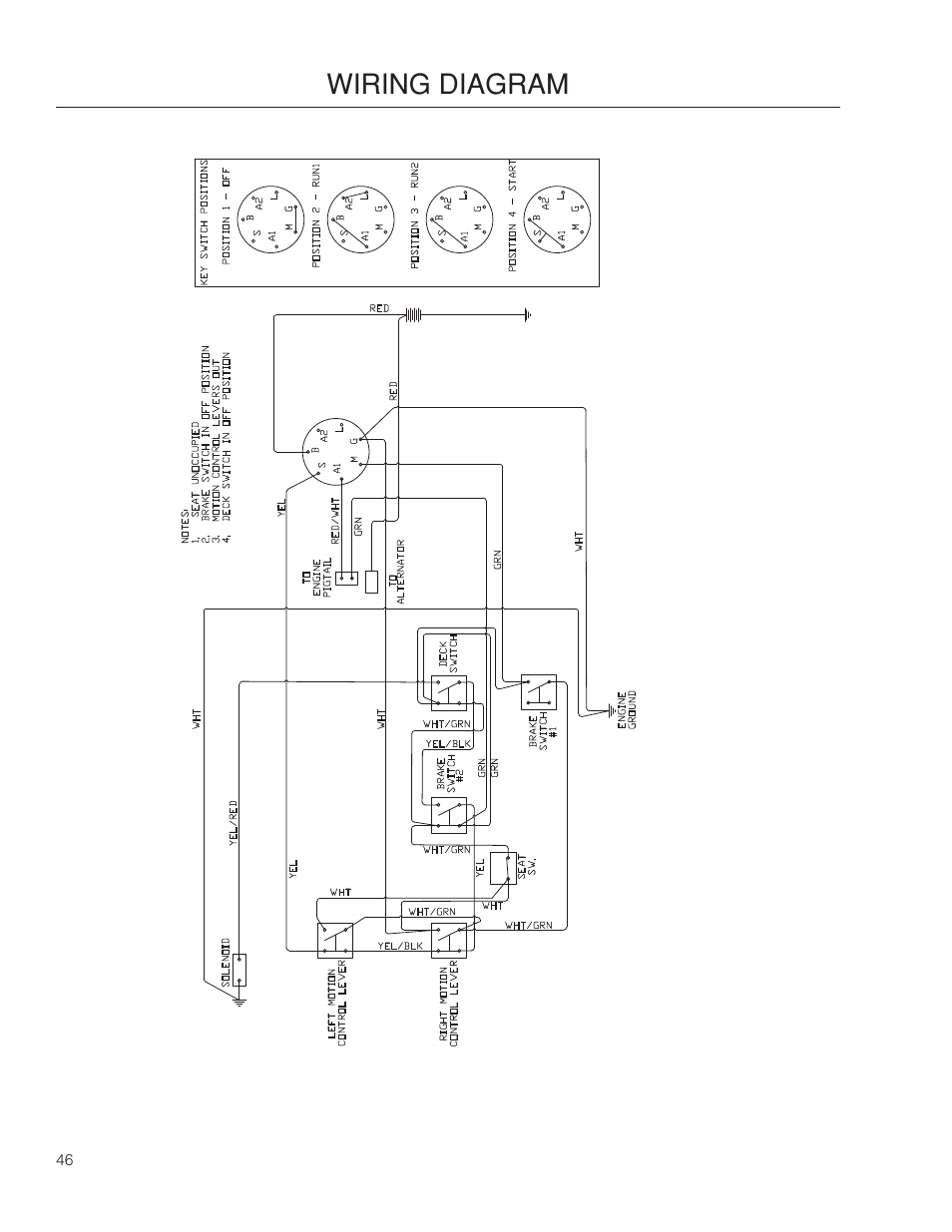 Schematics, Wiring.diagram | Husqvarna 966582201 User Manual | Page 46 / 56