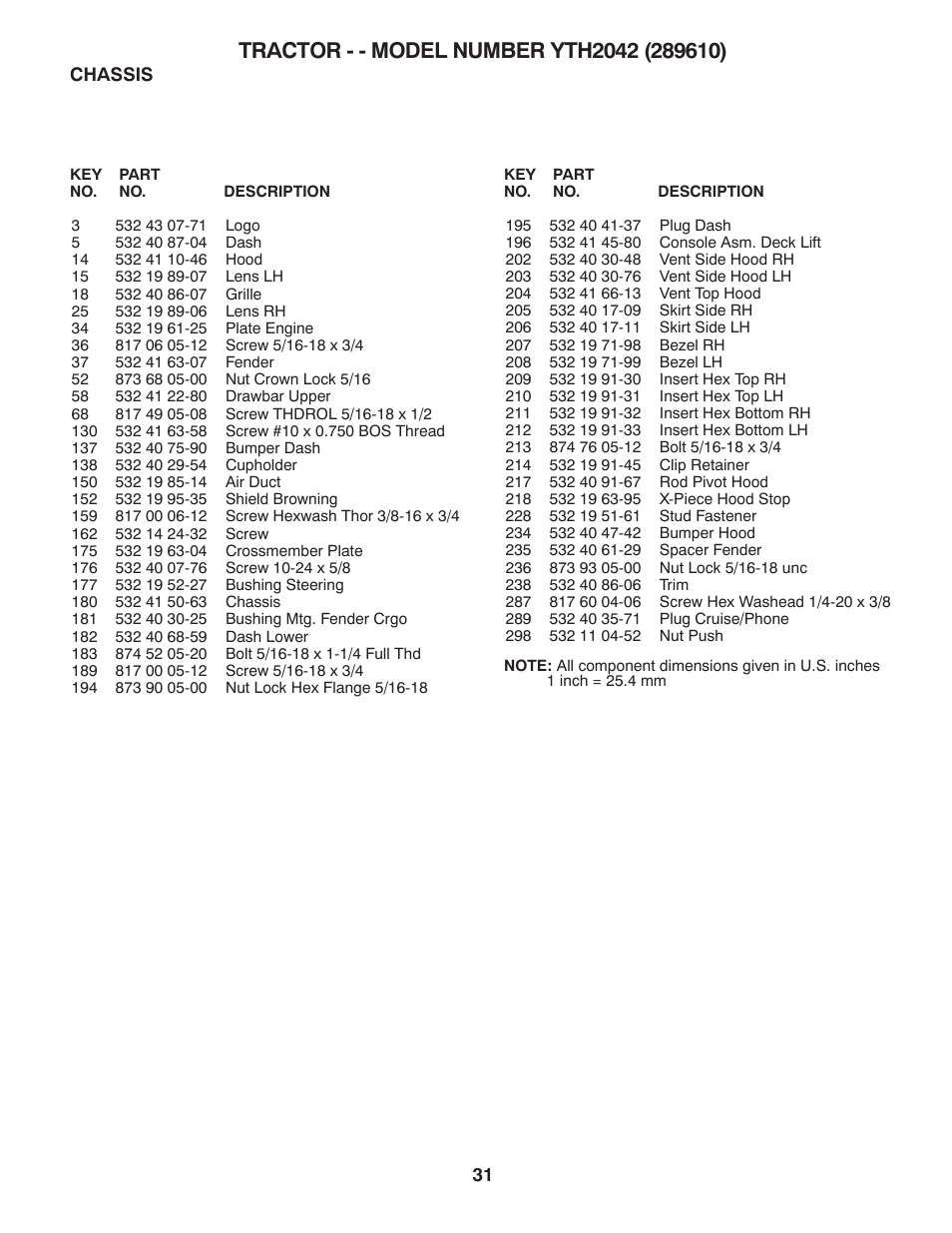 Husqvarna 917.28961 User Manual | Page 31 / 52