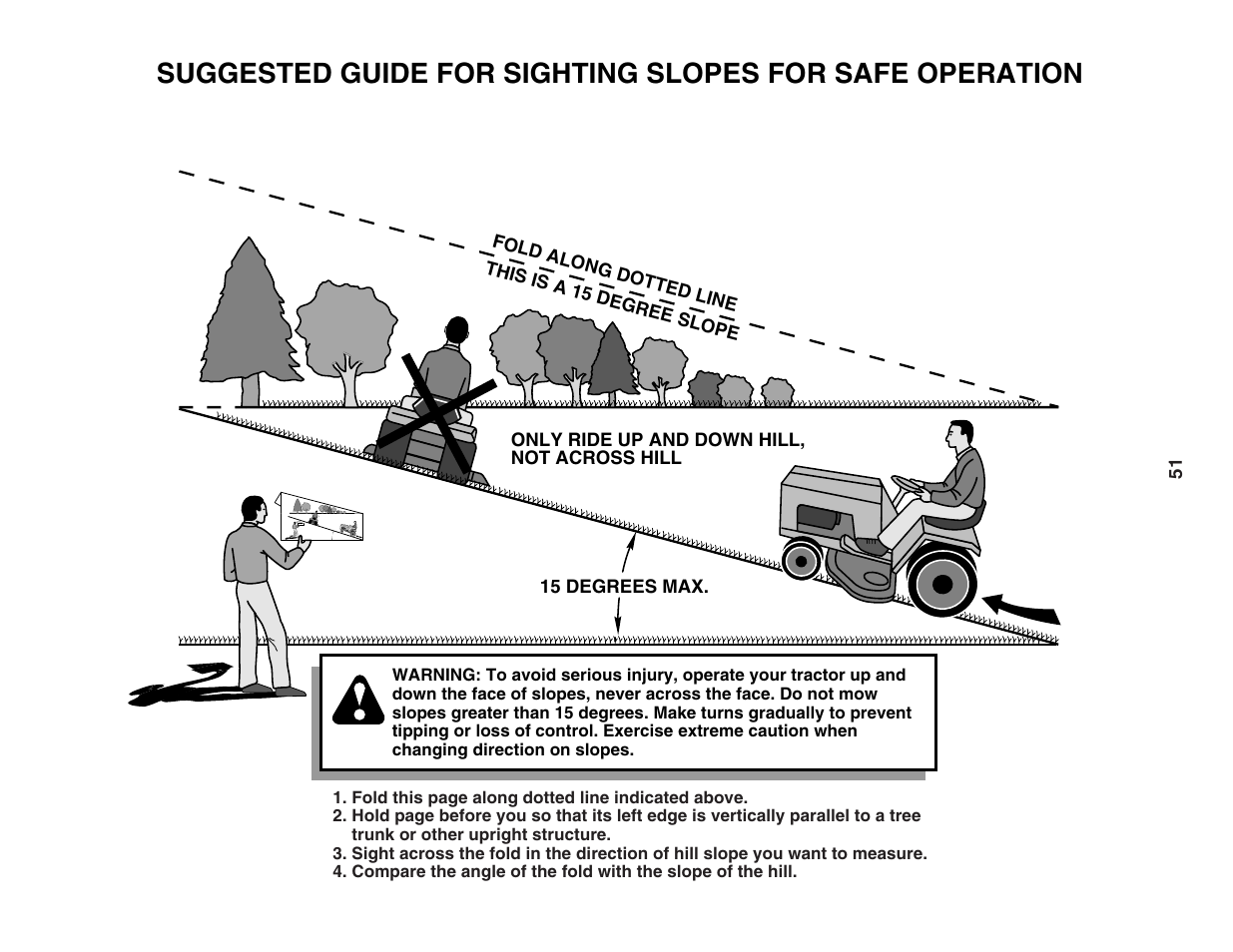 Husqvarna 917.28961 User Manual | Page 51 / 52