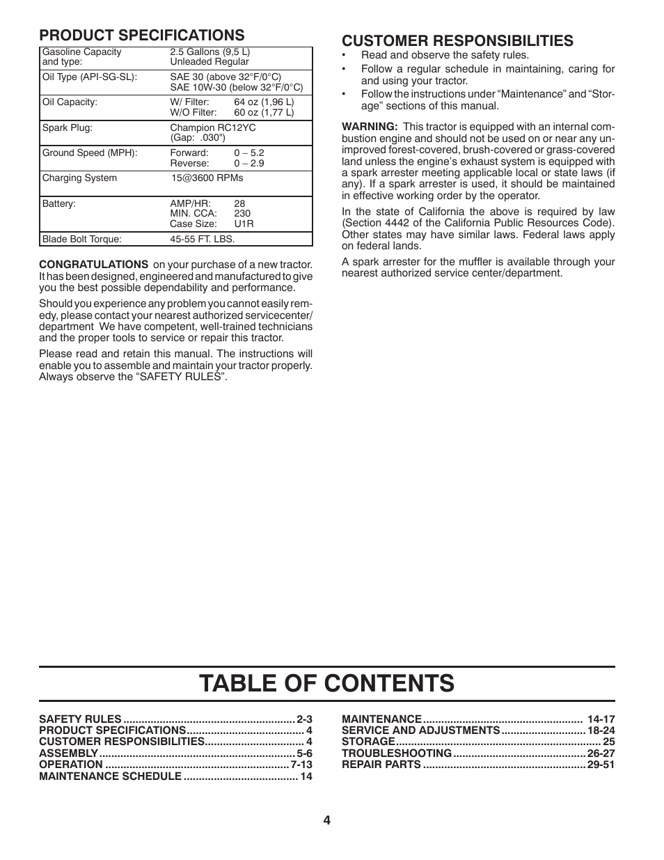Husqvarna 917.289541 User Manual | Page 4 / 33