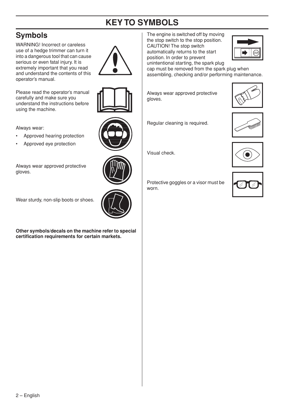Symbols, Key t o symbols | Husqvarna 325HS99X User Manual | Page 2 / 28
