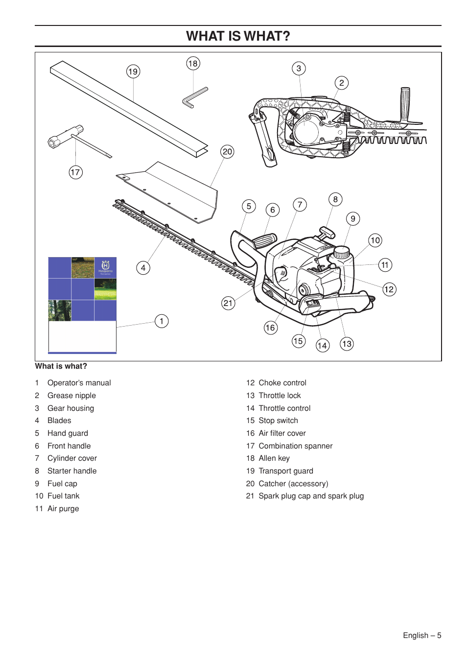 Wha t is wha t | Husqvarna 325HS99X User Manual | Page 5 / 28