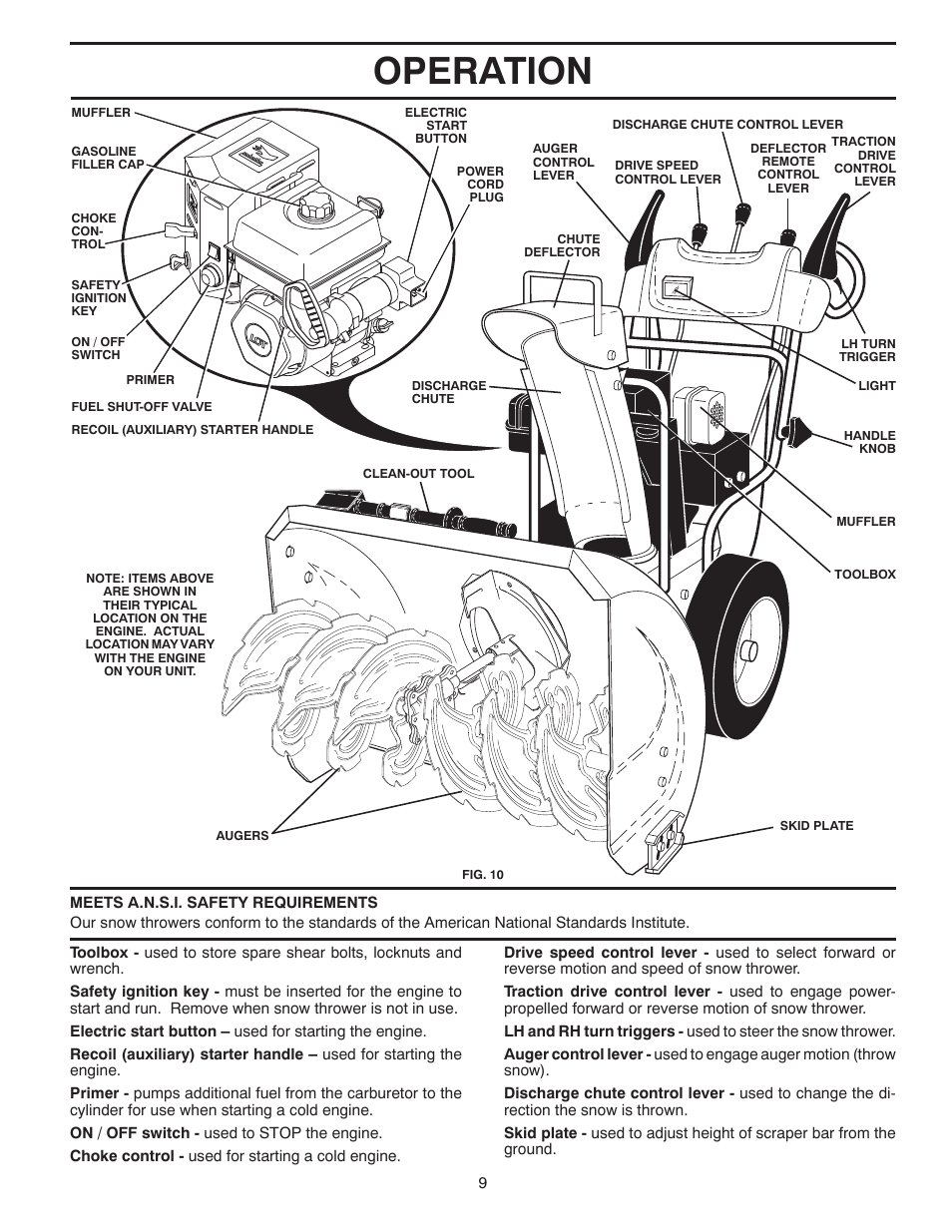 Operation | Husqvarna 1830HV User Manual | Page 9 / 24