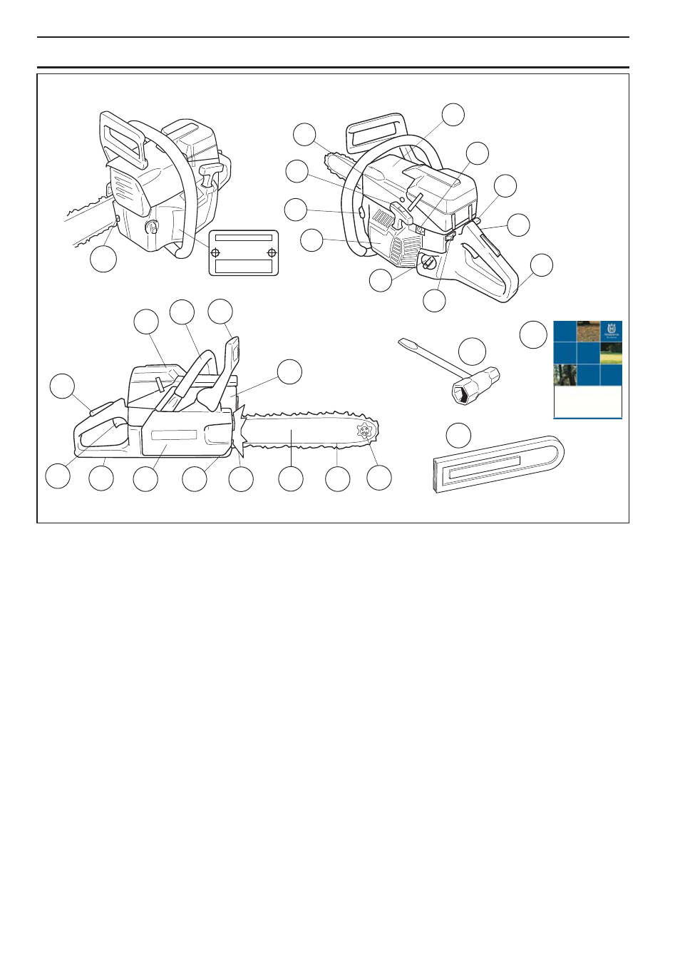 Wha t is wha t | Husqvarna 1151338-95 User Manual | Page 6 / 44