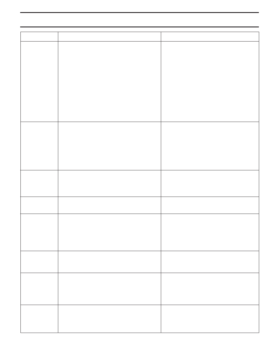 Troubleshooting, Troubleshooting points | Husqvarna 532424698 User Manual | Page 15 / 21