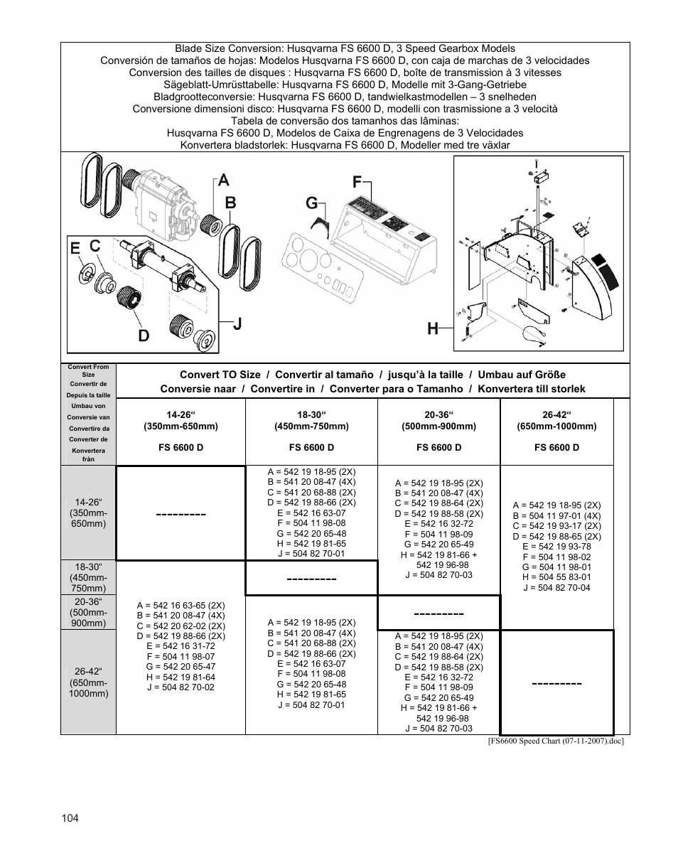 Husqvarna FSA 8400 D User Manual | Page 104 / 112