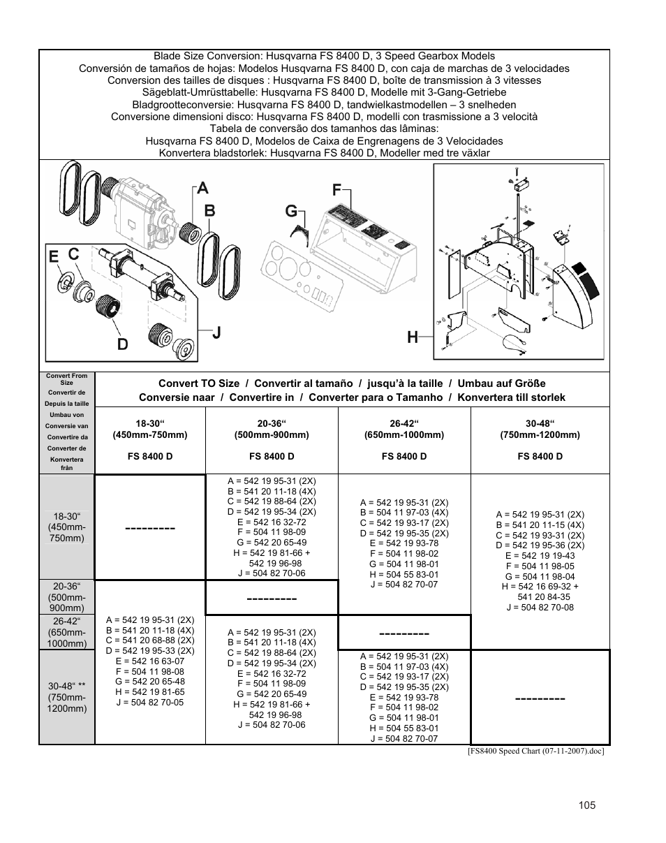 Husqvarna FSA 8400 D User Manual | Page 105 / 112