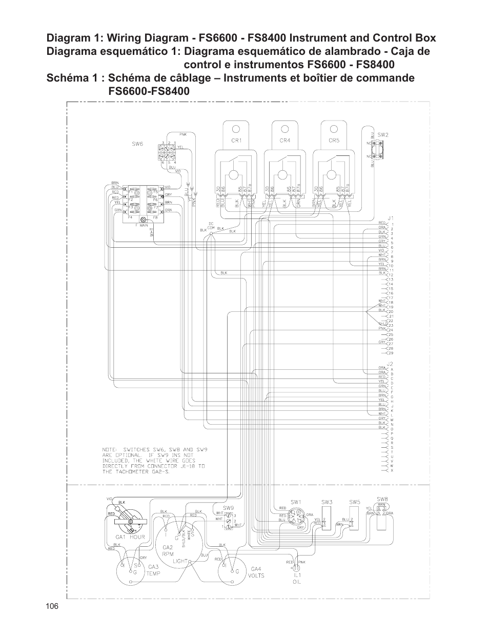 Husqvarna FSA 8400 D User Manual | Page 106 / 112