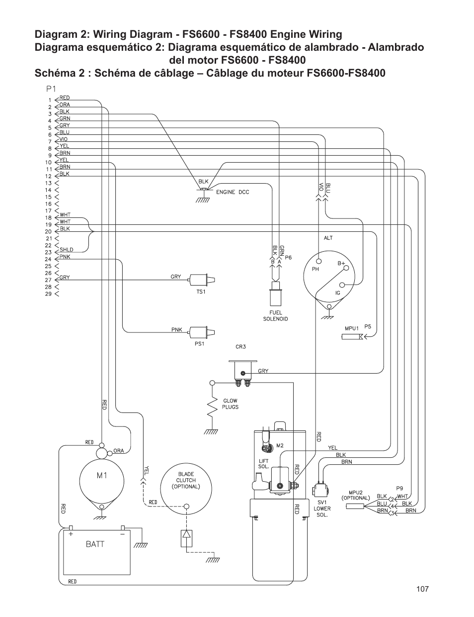 Husqvarna FSA 8400 D User Manual | Page 107 / 112