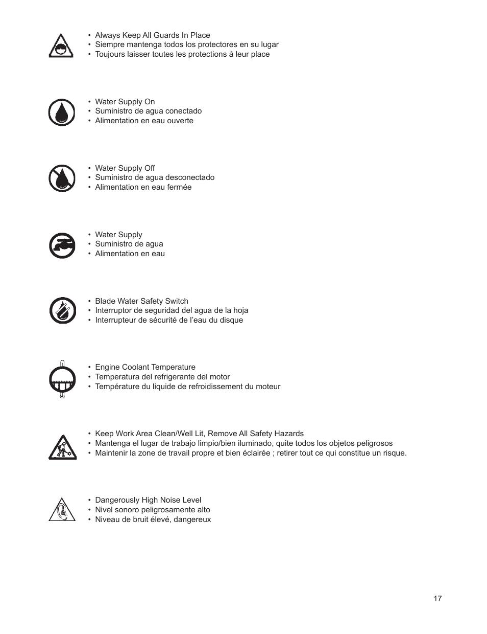 Husqvarna FSA 8400 D User Manual | Page 17 / 112