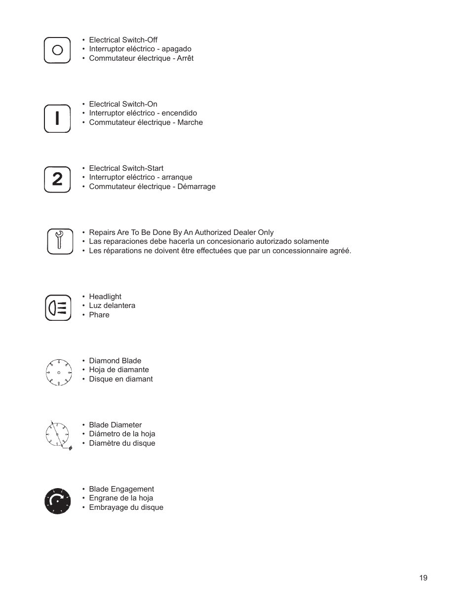 Husqvarna FSA 8400 D User Manual | Page 19 / 112