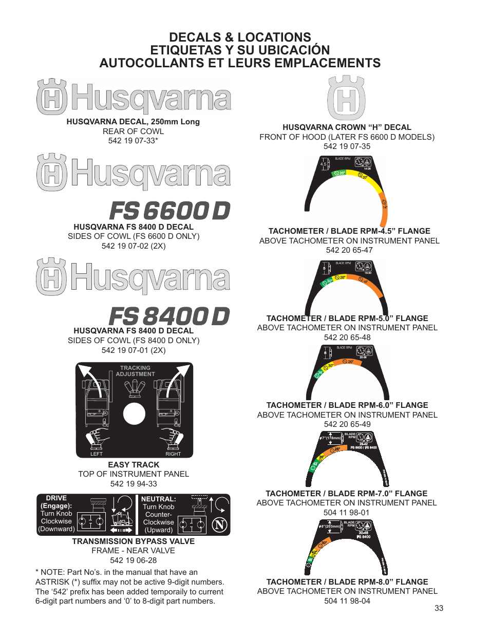 Husqvarna FSA 8400 D User Manual | Page 33 / 112