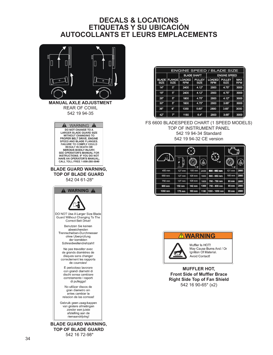 Husqvarna FSA 8400 D User Manual | Page 34 / 112