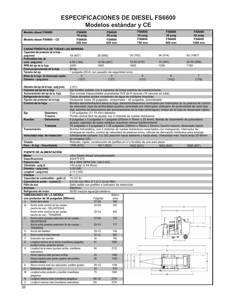 Husqvarna FSA 8400 D User Manual | Page 38 / 112