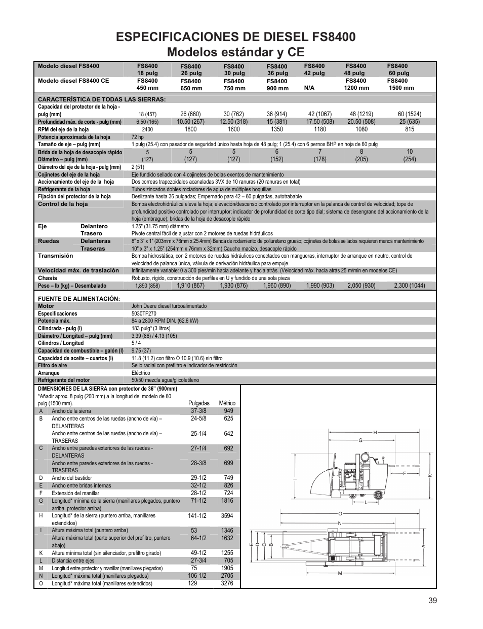 Husqvarna FSA 8400 D User Manual | Page 39 / 112