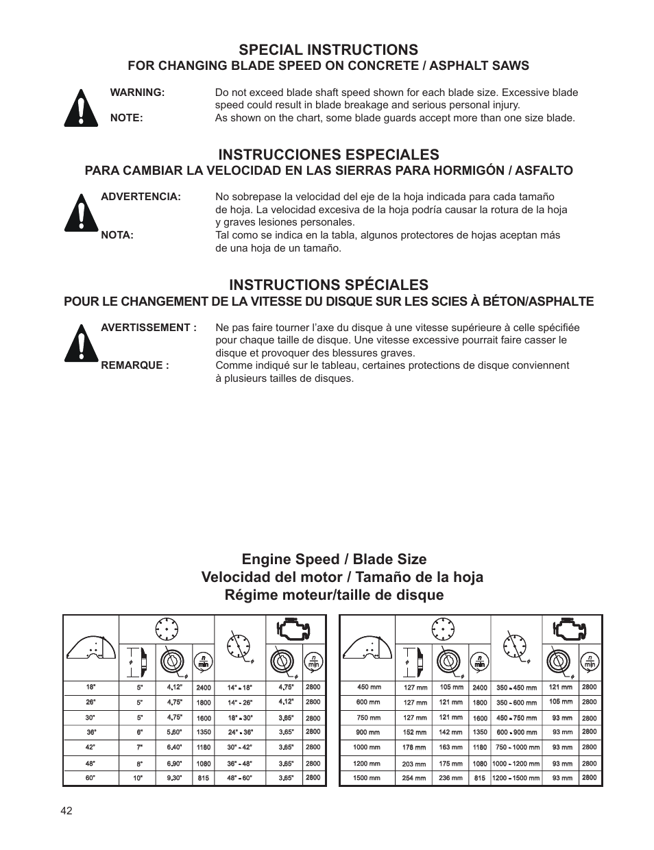 Special instructions, Instructions spéciales | Husqvarna FSA 8400 D User Manual | Page 42 / 112