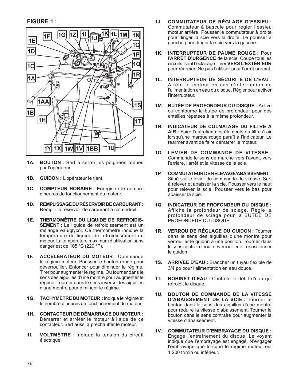 Husqvarna FSA 8400 D User Manual | Page 76 / 112