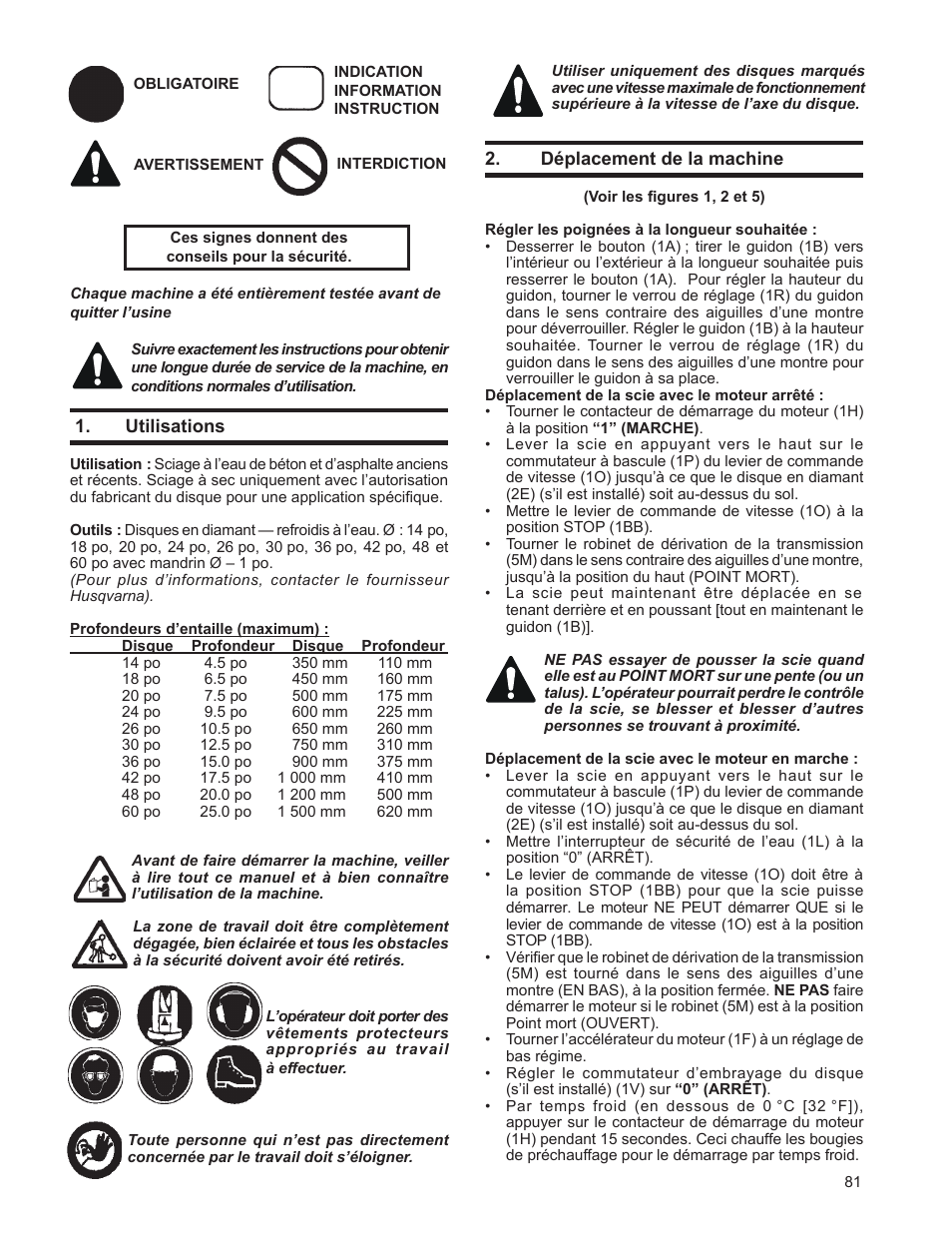 Husqvarna FSA 8400 D User Manual | Page 81 / 112