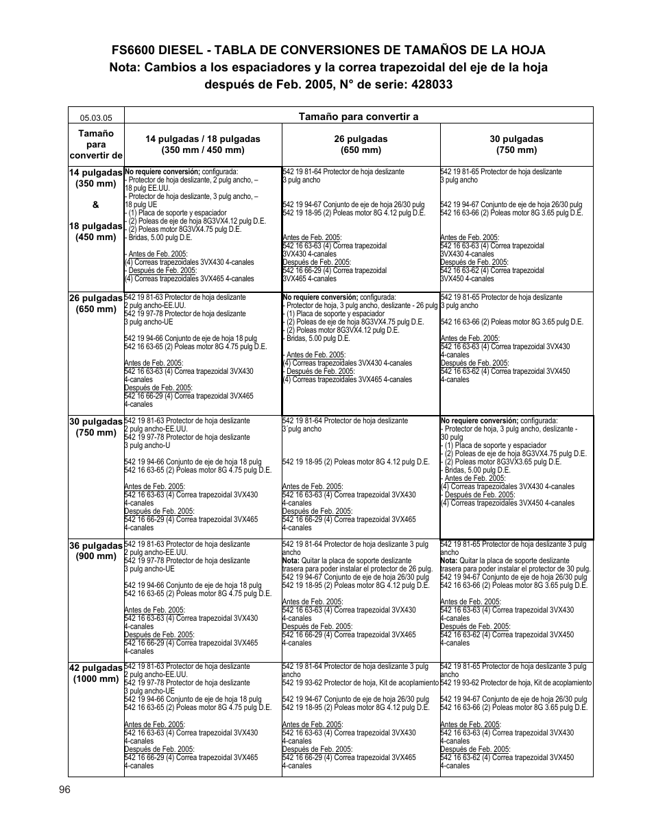 Husqvarna FSA 8400 D User Manual | Page 96 / 112