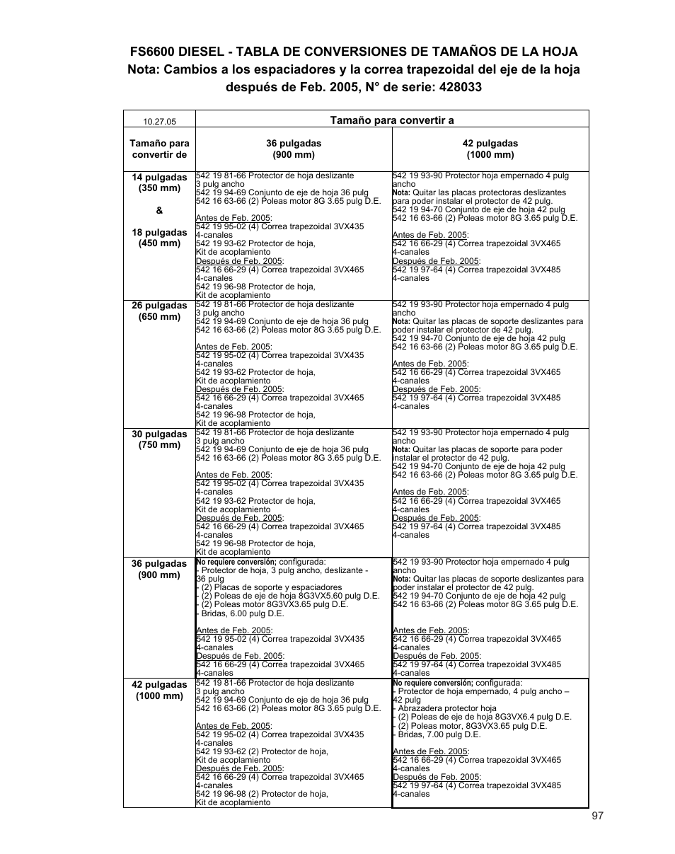 Husqvarna FSA 8400 D User Manual | Page 97 / 112