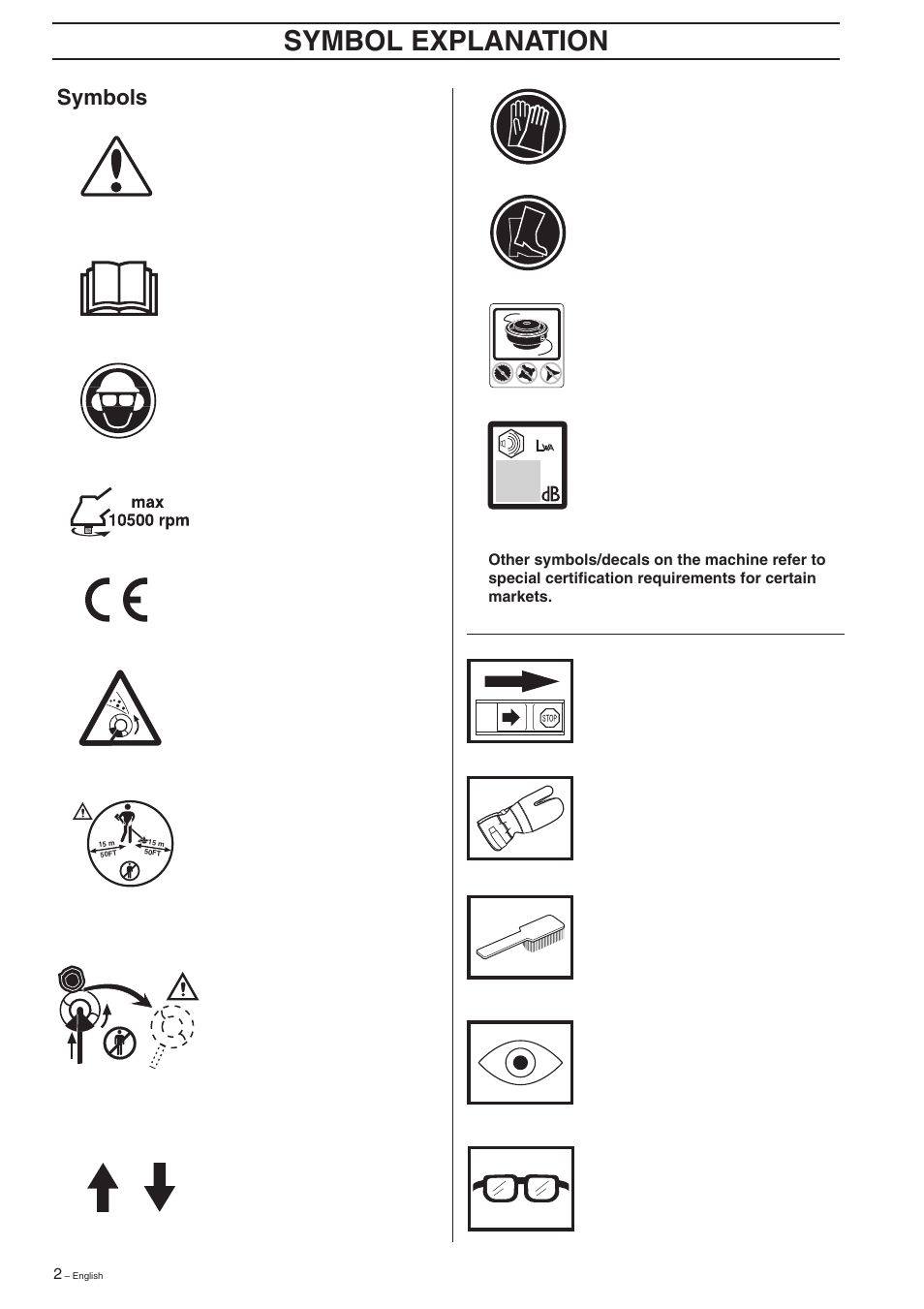 Symbol explanation, Symbols | Husqvarna 322R User Manual | Page 2 / 44