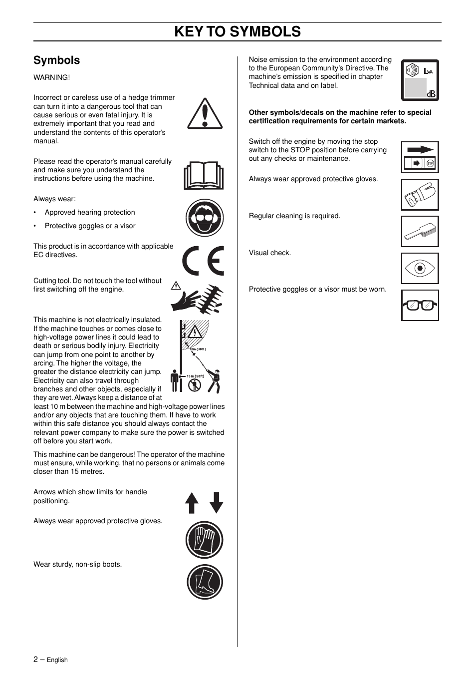 Key to symbols, Symbols | Husqvarna HA 850 User Manual | Page 2 / 12