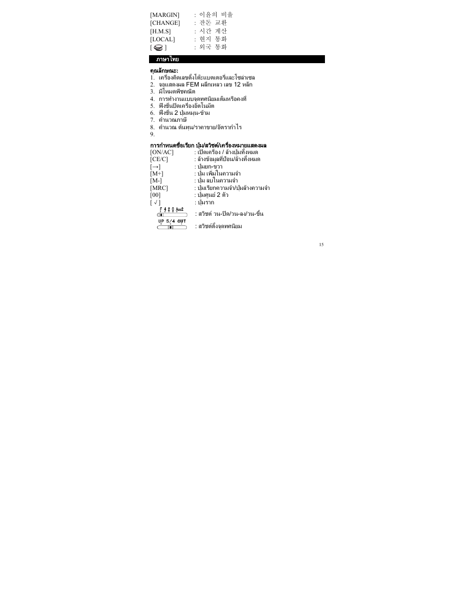 CITIZEN SDC-811A User Manual | Page 15 / 35