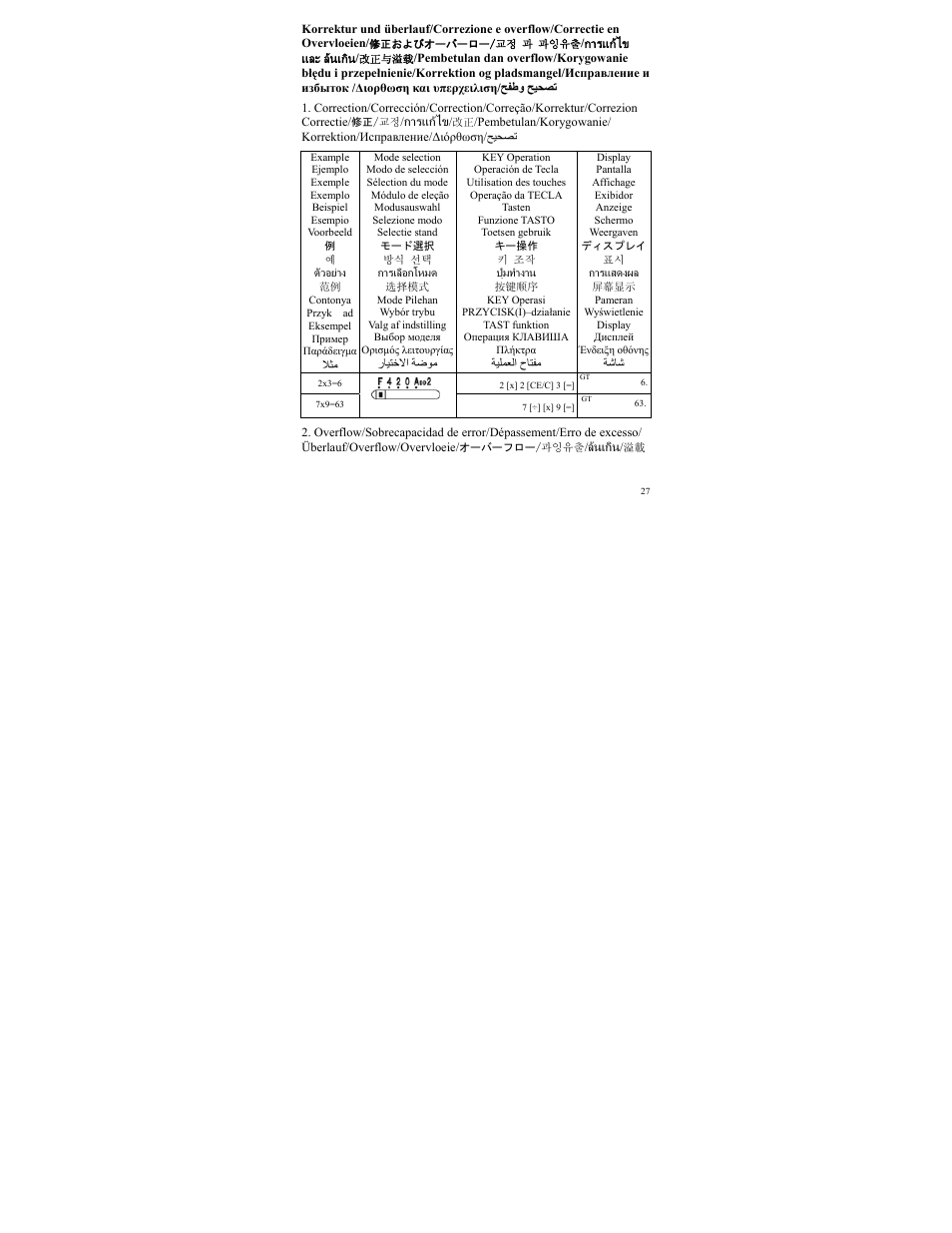 CITIZEN SDC-811A User Manual | Page 27 / 35