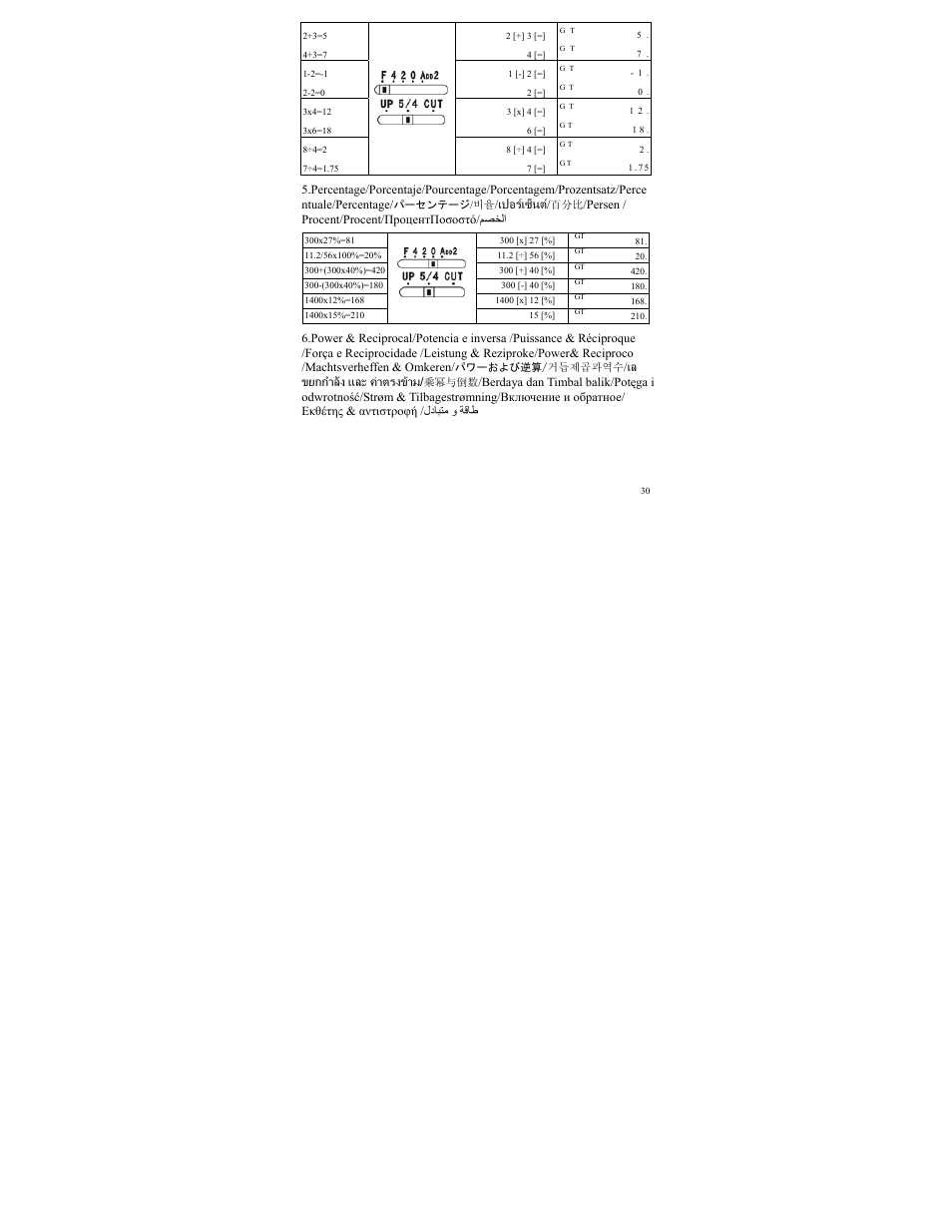 CITIZEN SDC-811A User Manual | Page 30 / 35