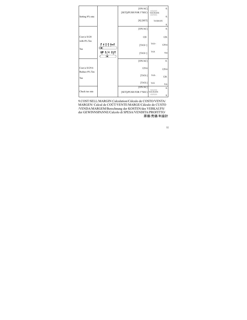 CITIZEN SDC-811A User Manual | Page 32 / 35