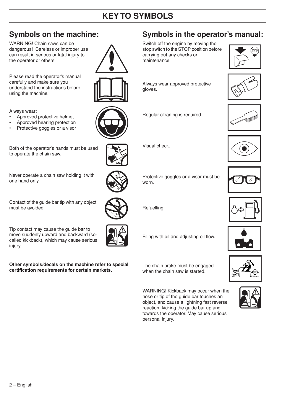 Symbols on the machine, Symbols in the operator’s manual, Key t o symbols | Symbols on the mac hine, Symbols in the operator’ s manual | Husqvarna 575XP User Manual | Page 2 / 48