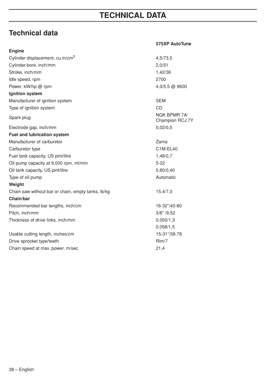 Technical data | Husqvarna 575XP User Manual | Page 38 / 48