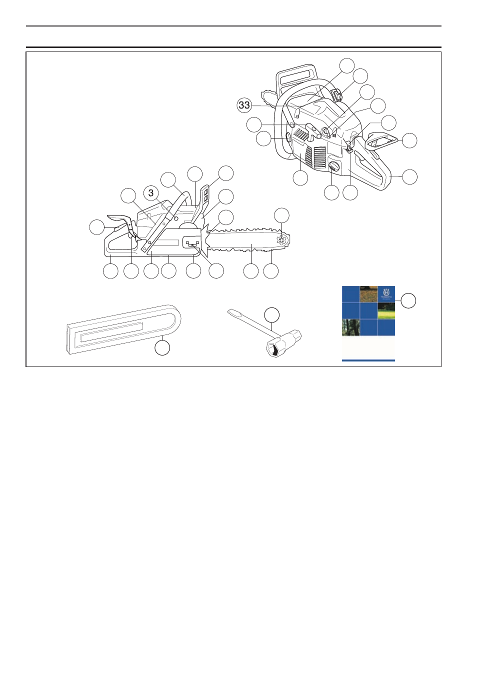 Wha t is wha t | Husqvarna 1153178-95 User Manual | Page 6 / 44