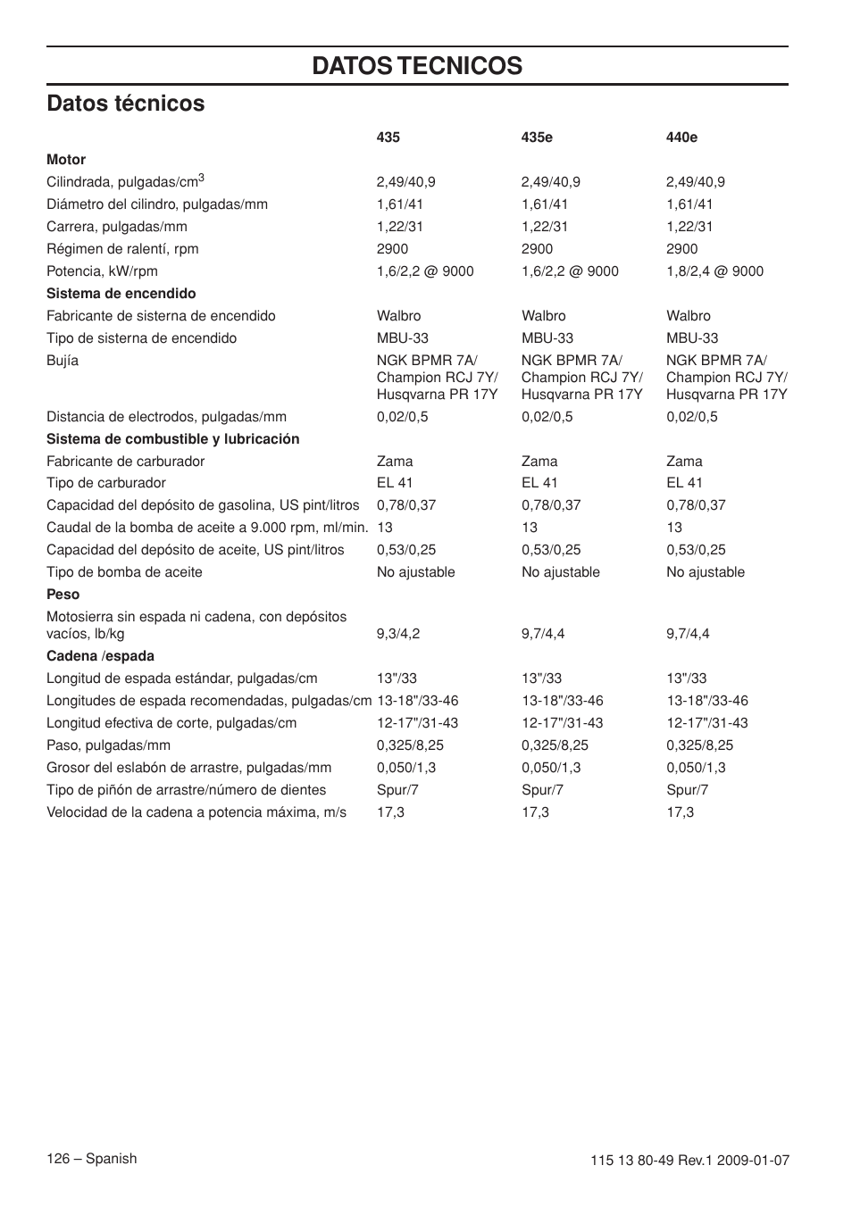 Datos técnicos, Datos tecnicos | Husqvarna EPA III User Manual | Page 126 / 132