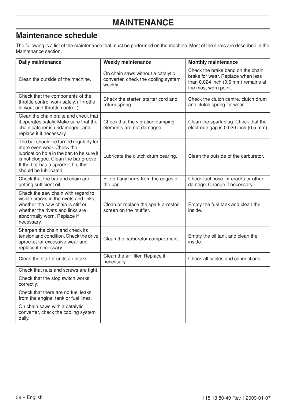 Maintenance schedule, Maintenance | Husqvarna EPA III User Manual | Page 38 / 132