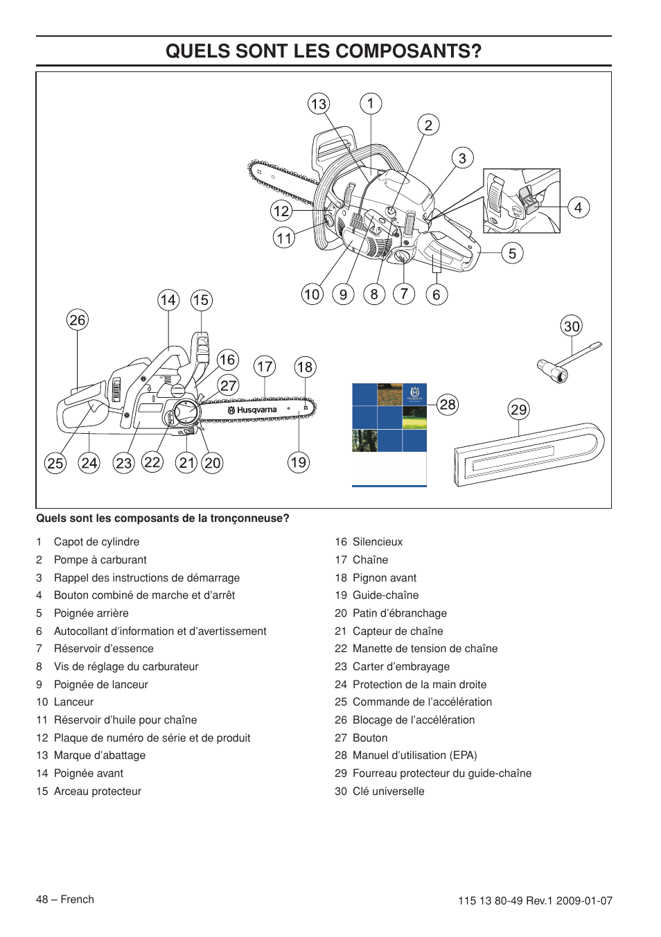 Quels sont les composants | Husqvarna EPA III User Manual | Page 48 / 132