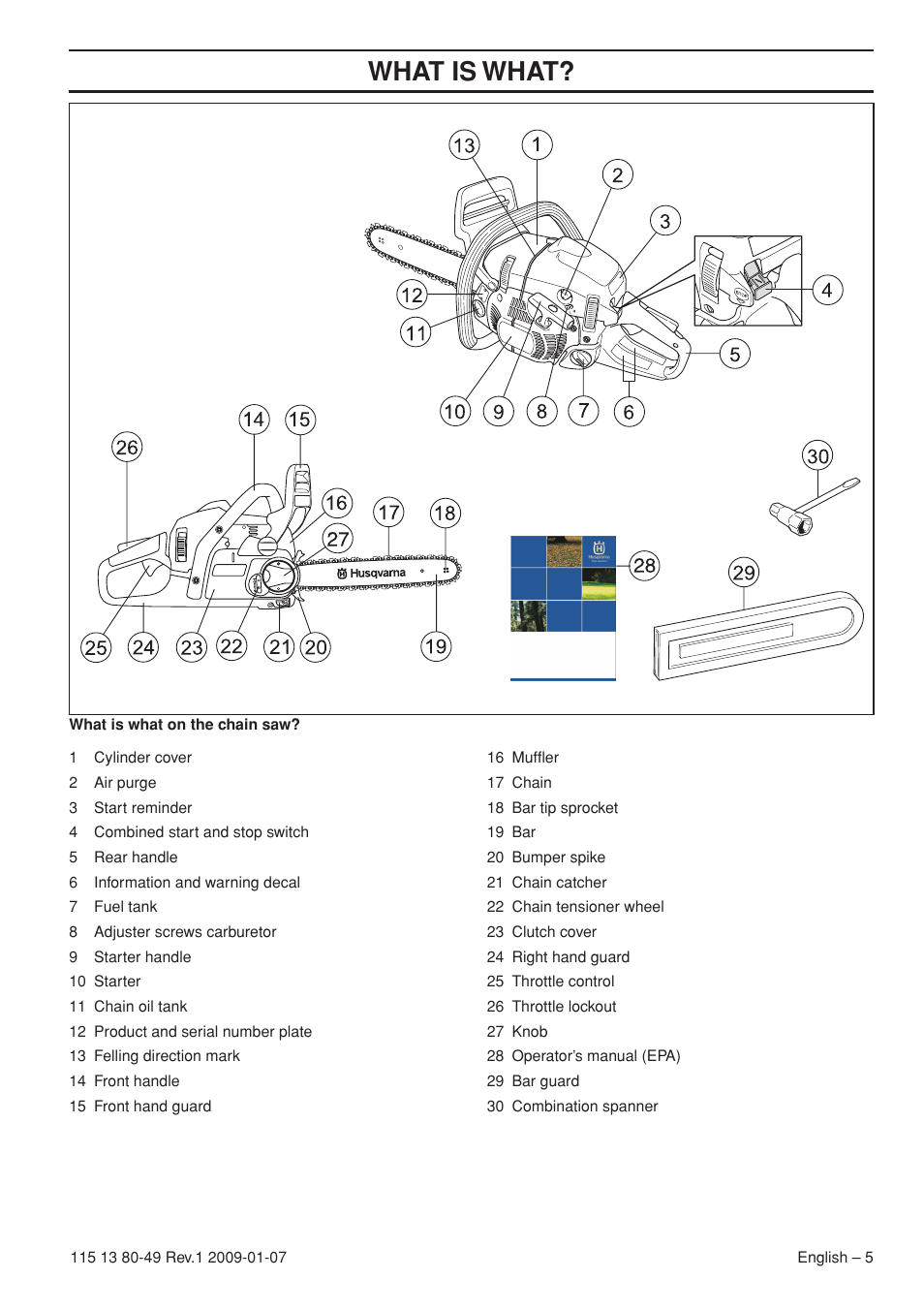 Wha t is wha t | Husqvarna EPA III User Manual | Page 5 / 132