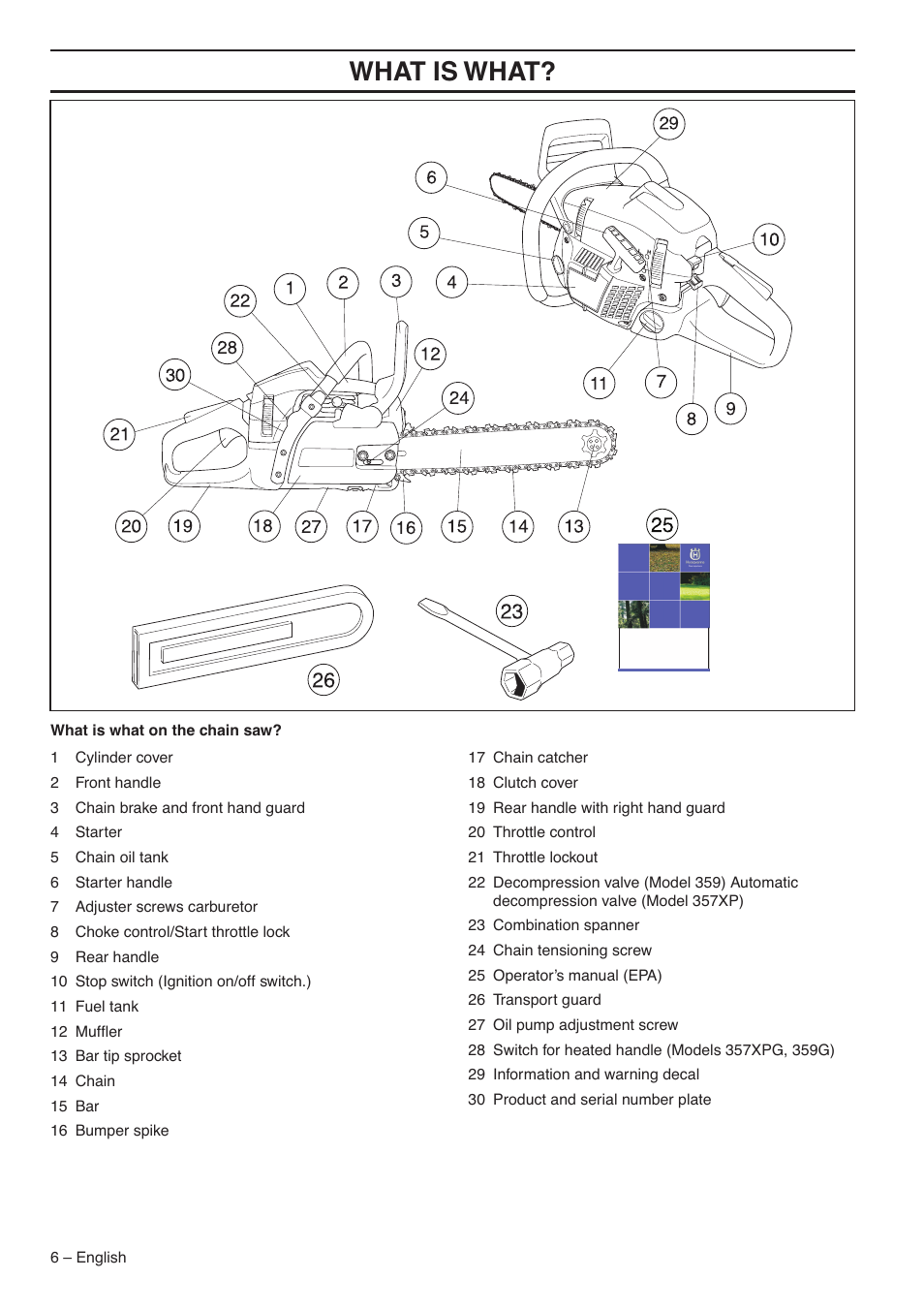 Wha t is wha t | Husqvarna 357XP EPA I User Manual | Page 6 / 44